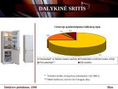 Ekspertinė sistema: šaldytuvo pasirinkimas 6 puslapis