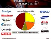 Ekspertinė sistema: šaldytuvo pasirinkimas 7 puslapis