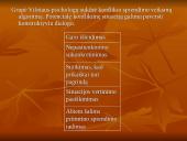 Elgesio priklausomybė nuo vaidmens ar situacijos 10 puslapis