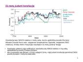 ENSO poveikis Europai paskutiniais amžiais 12 puslapis