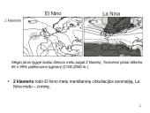 ENSO poveikis Europai paskutiniais amžiais 15 puslapis