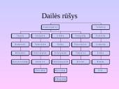 Europos meno raida 3 puslapis