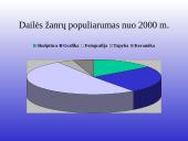 Europos meno raida 4 puslapis