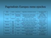 Europos meno raida 5 puslapis