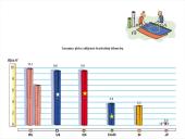 Europos Sąjunga (ES) ir jos narės 17 puslapis