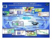 Geografinė informacinė sistema 19 puslapis
