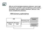 Geografinė informacinė sistema 8 puslapis