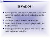 Įmonės ir organizacijos įvaizdis 15 puslapis