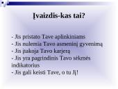 Įmonės ir organizacijos įvaizdis 3 puslapis