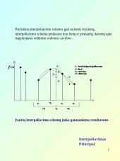 Interpoliavimo principai 2 puslapis