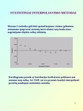 Interpoliavimo principai 18 puslapis