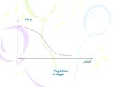 Kainodaros strategijos 5 puslapis