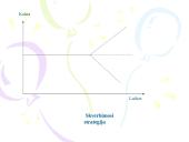 Kainodaros strategijos 7 puslapis