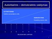 Lyderiavimo teorijos ir žymiausi mokslininkai nusipelnę šiai sričiai 9 puslapis