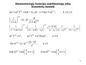 Matematinė analizė ir tiesinė algebra 11 puslapis