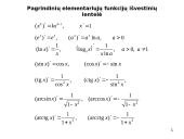 Matematinė analizė ir tiesinė algebra 7 puslapis