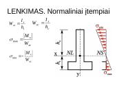 Medžiagų atsparumo diagramos 4 puslapis