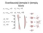Medžiagų atsparumo diagramos 7 puslapis
