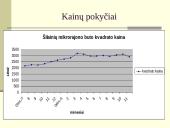 Nekilnojamo turto vertinimas 8 puslapis