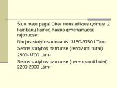 Nekilnojamo turto vertinimas 9 puslapis