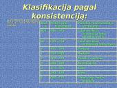 Plastiškųjų tepalų produktai 11 puslapis