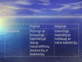 Pneumonija 14 puslapis