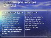 Pneumonija 5 puslapis