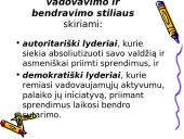 Politiniai elitai ir lyderiai 4 puslapis