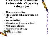 Politiniai elitai ir lyderiai 6 puslapis