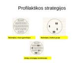 Profilaktika 6 puslapis