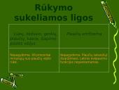 Projektas: Rūkymo žala 14 puslapis