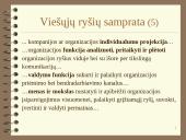 Ryšiai su visuomene arba viešieji ryšiai 11 puslapis