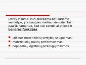 Sandėliai ir terminalai 11 puslapis