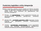 Sandėliai ir terminalai 3 puslapis