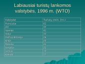 Turizmo geografija 13 puslapis