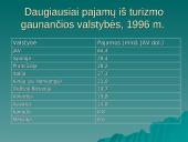 Turizmo geografija 10 puslapis
