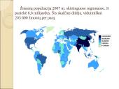Žmogaus populiacijos augimo ir gyvųjų resursų eikvojimo problemos 10 puslapis