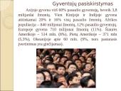 Žmogaus populiacijos augimo ir gyvųjų resursų eikvojimo problemos 11 puslapis