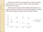 Žmogaus populiacijos augimo ir gyvųjų resursų eikvojimo problemos 12 puslapis