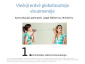 Žmogus ir globalizacija 6 puslapis