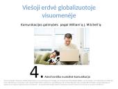 Žmogus ir globalizacija 9 puslapis