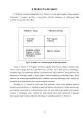 A. Maslow’o ir F. Herzberg’o motyvacijos teorijos 15 puslapis