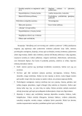 Abortas ir socialinis darbas su moterimis 11 puslapis