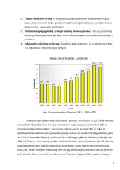 Alaus rinkos tyrimas. Antrinių duomenų analizė 6 puslapis
