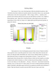 Alaus rinkos tyrimas. Antrinių duomenų analizė 8 puslapis