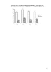 Alkoholio vartojimo kultūra 12 puslapis