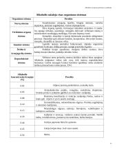 Alkoholio vartojimo priežastys ir pasekmės 13 puslapis