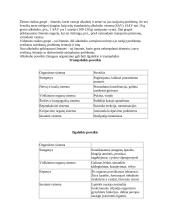 Alkoholis. Alkoholio poveikis žmogaus organizmui 3 puslapis