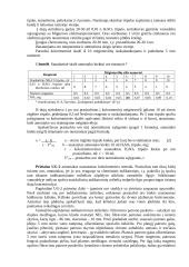 Amoniako zoohigieninė reikšmė ir jo nustatymo ore metodai 5 puslapis