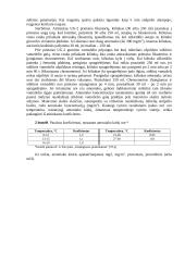 Amoniako zoohigieninė reikšmė ir jo nustatymo ore metodai 6 puslapis